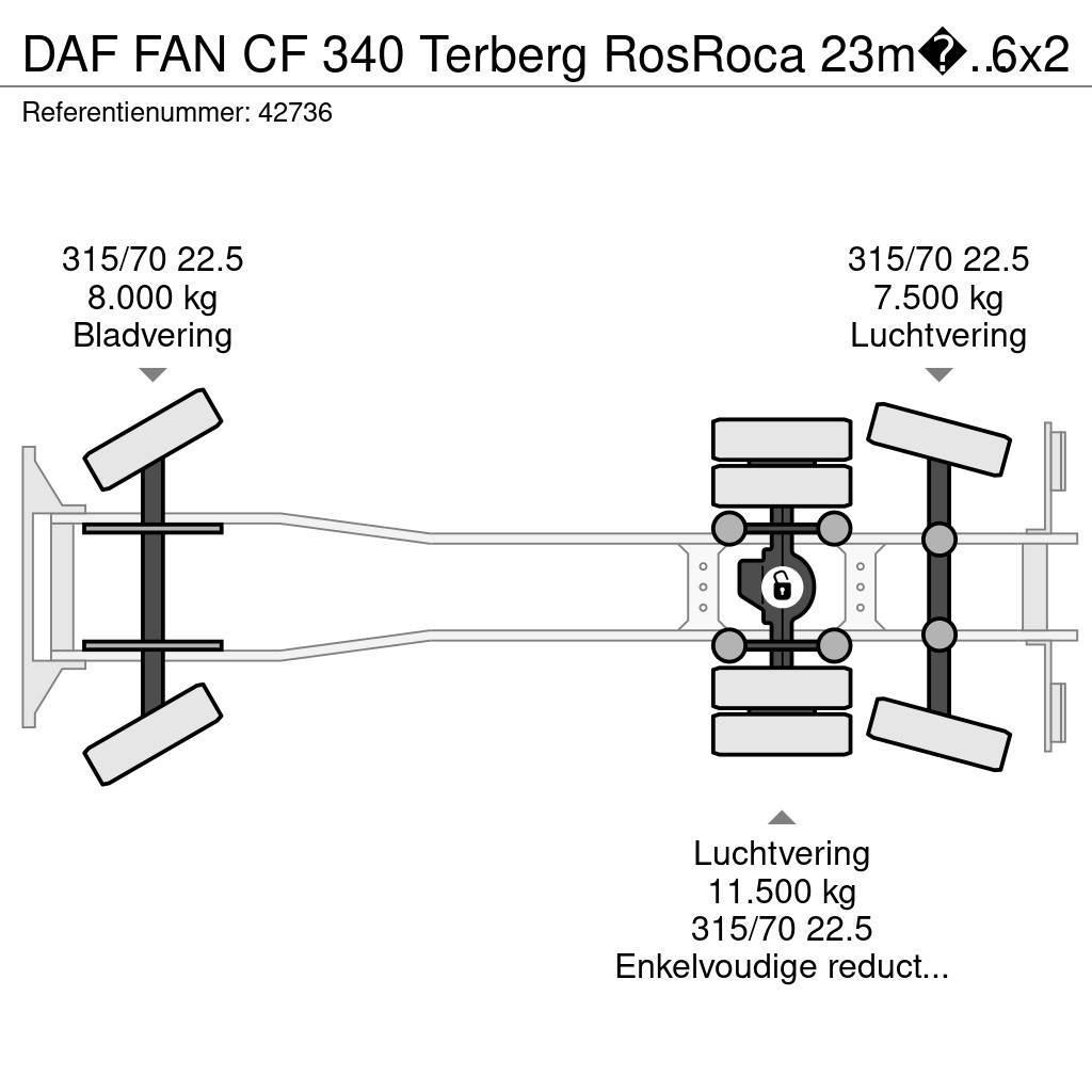 DAF FAN CF 340 Terberg RosRoca 23m³ + AE weegsysteem Müllwagen