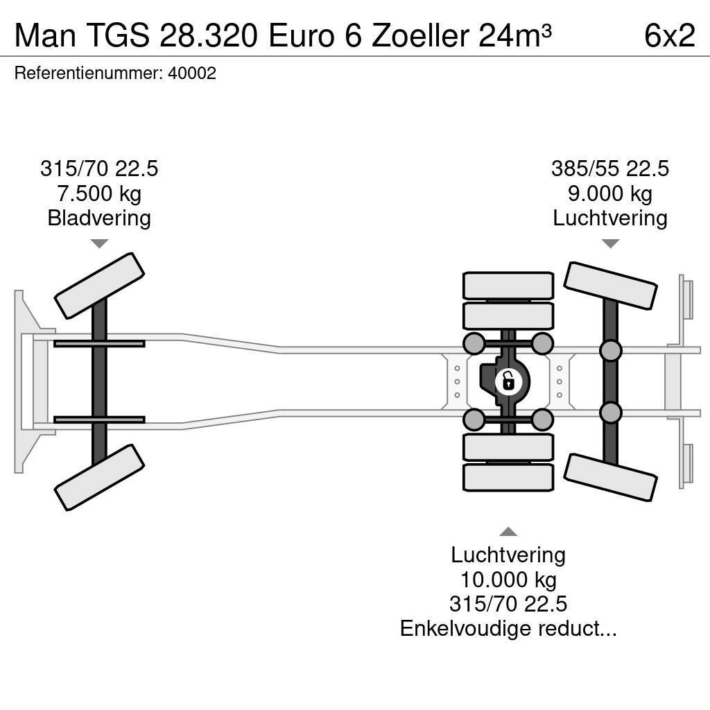 MAN TGS 28.320 Euro 6 Zoeller 24m³ Müllwagen