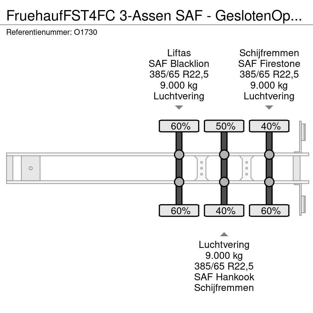 Fruehauf FST4FC 3-Assen SAF - GeslotenOpbouw + Laadklep 200 Kofferauflieger
