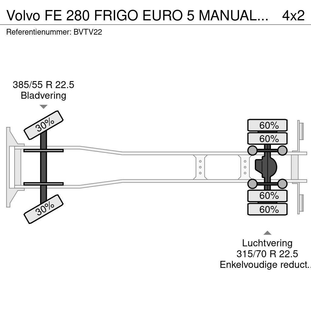 Volvo FE 280 FRIGO EURO 5 MANUAL GEARBOX 440.000KM Kühlkoffer