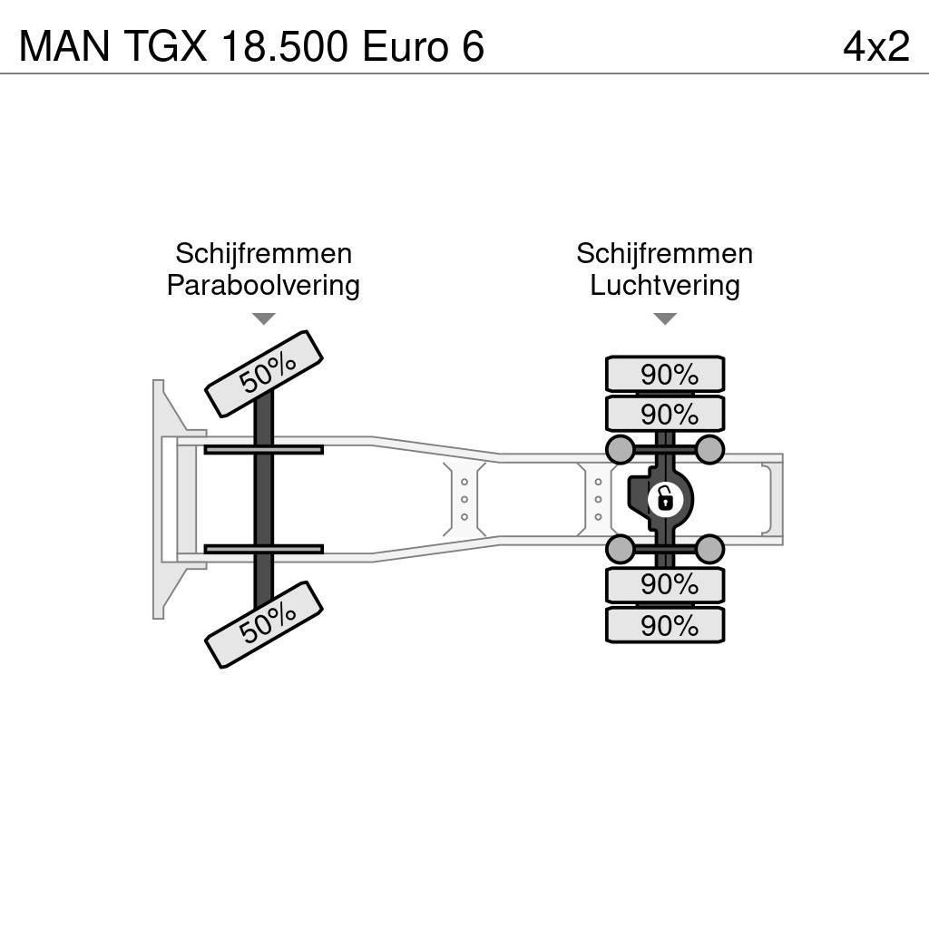 MAN TGX 18.500 Euro 6 Sattelzugmaschinen