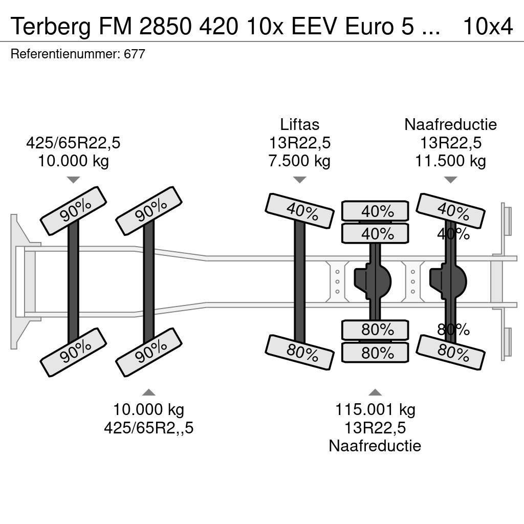 Terberg FM 2850 420 10x EEV Euro 5 Liebherr 15 Kub Mixer N Betonmischer