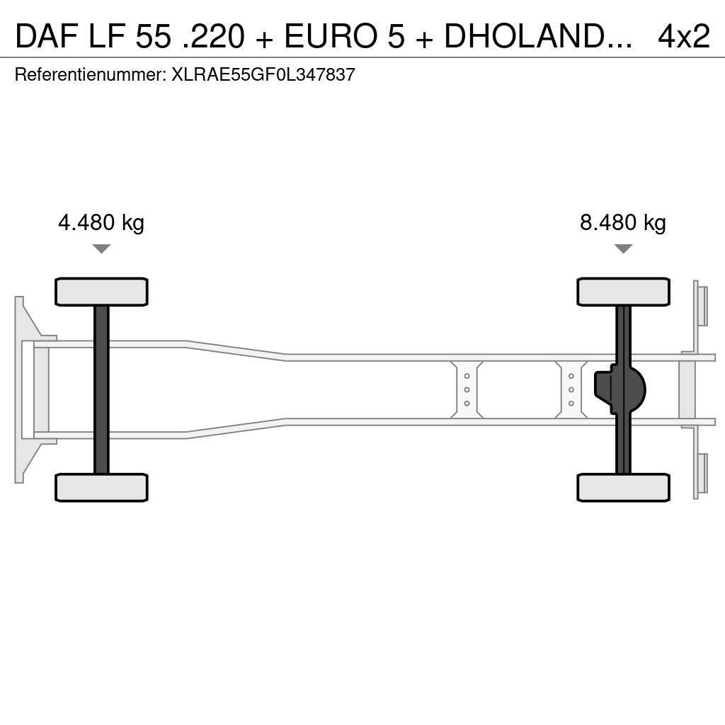 DAF LF 55 .220 + EURO 5 + DHOLANDIA LIFT 12T Wechselfahrgestell