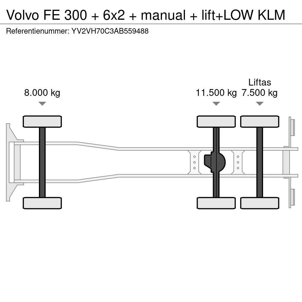 Volvo FE 300 + 6x2 + manual + lift+LOW KLM Kofferaufbau
