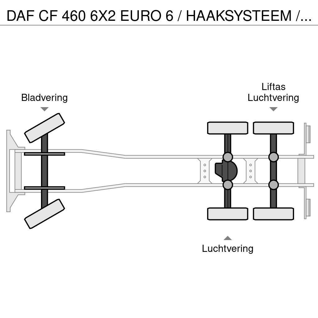 DAF CF 460 6X2 EURO 6 / HAAKSYSTEEM / LOW KM / PERFECT Abrollkipper