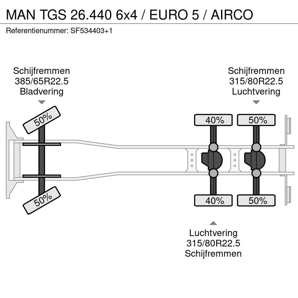 MAN TGS 26.440 6x4 / EURO 5 / AIRCO Wechselfahrgestell