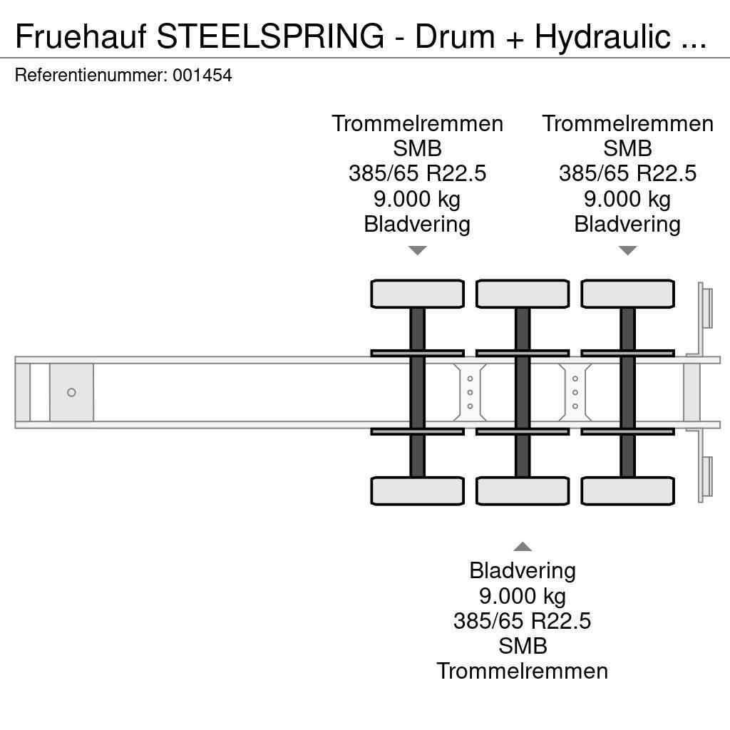 Fruehauf STEELSPRING - Drum + Hydraulic unit - 57m3 Kippladerauflieger