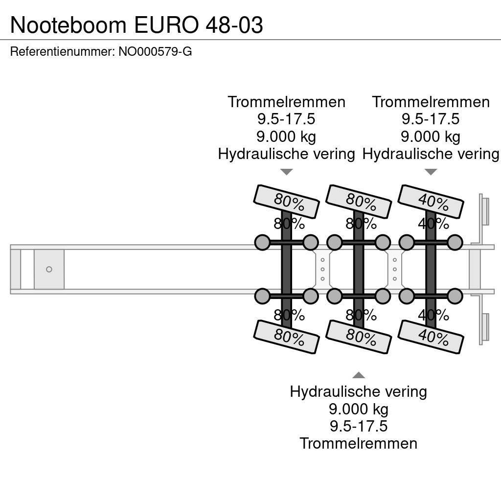 Nooteboom EURO 48-03 Tieflader-Auflieger