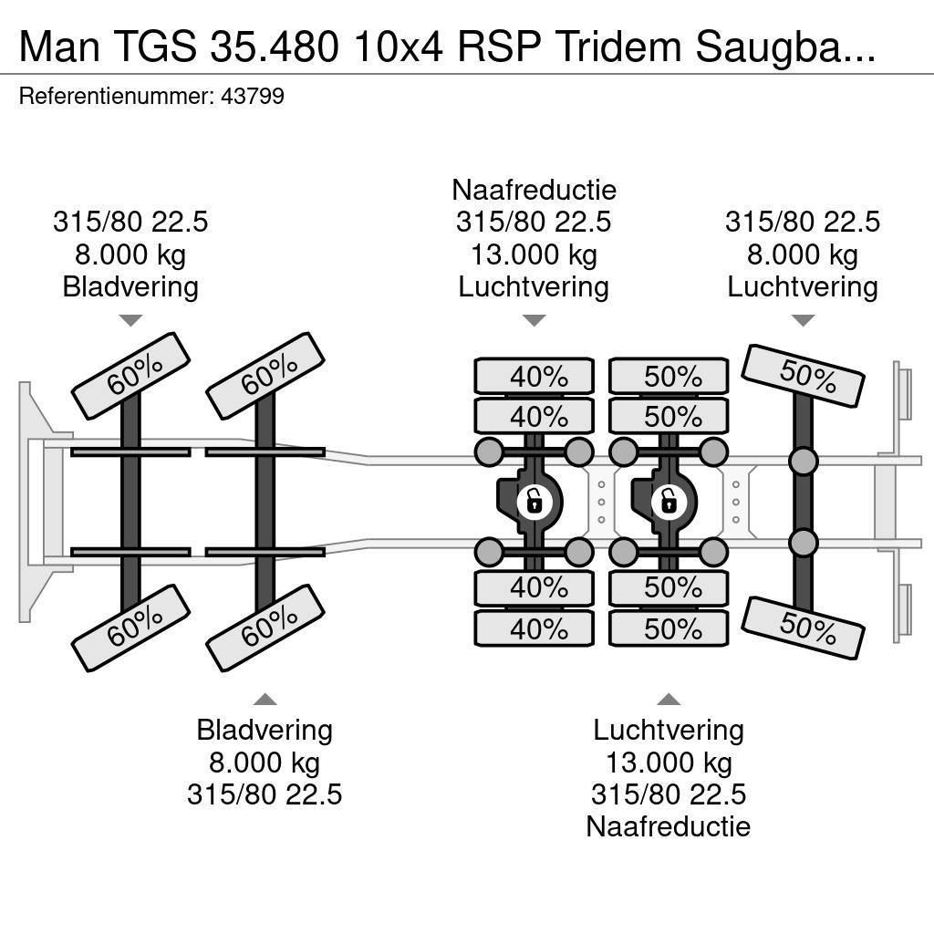 MAN TGS 35.480 10x4 RSP Tridem Saugbagger 10m³ Saug- und Druckwagen