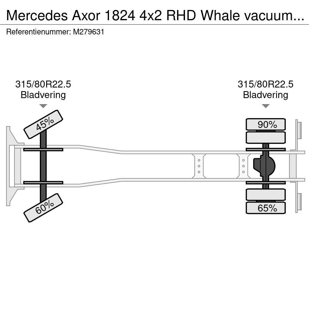 Mercedes-Benz Axor 1824 4x2 RHD Whale vacuum tank 7 m3 Kipper