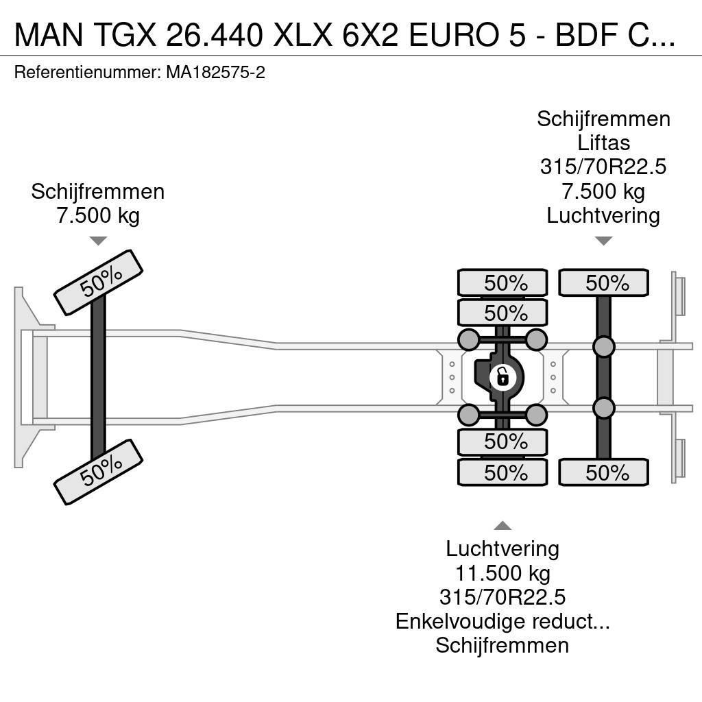 MAN TGX 26.440 XLX 6X2 EURO 5 - BDF CHASSIS + RETARDER Absetzkipper
