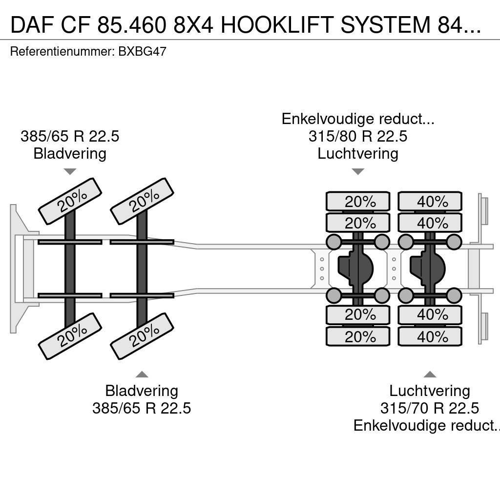 DAF CF 85.460 8X4 HOOKLIFT SYSTEM 848.000KM Abrollkipper