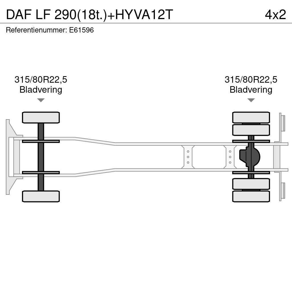 DAF LF 290(18t.)+HYVA12T Containerwagen