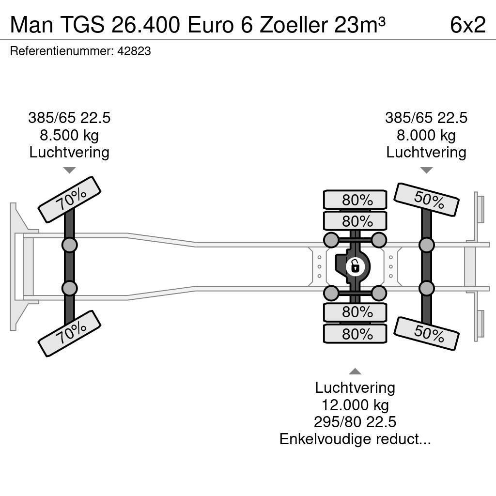 MAN TGS 26.400 Euro 6 Zoeller 23m³ Müllwagen
