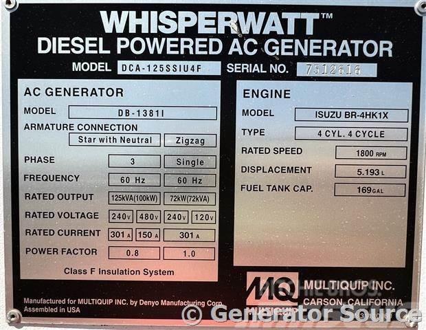 MultiQuip 100 kW - JUST ARRIVED Diesel Generatoren