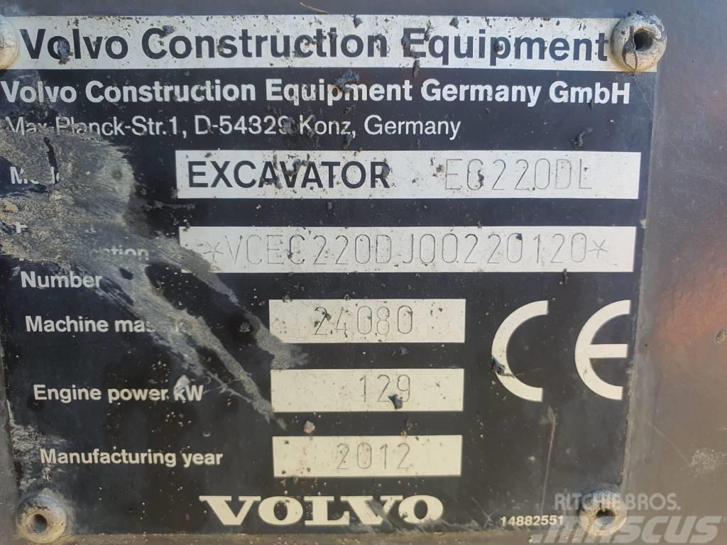 Volvo EC 220 DL Raupenbagger