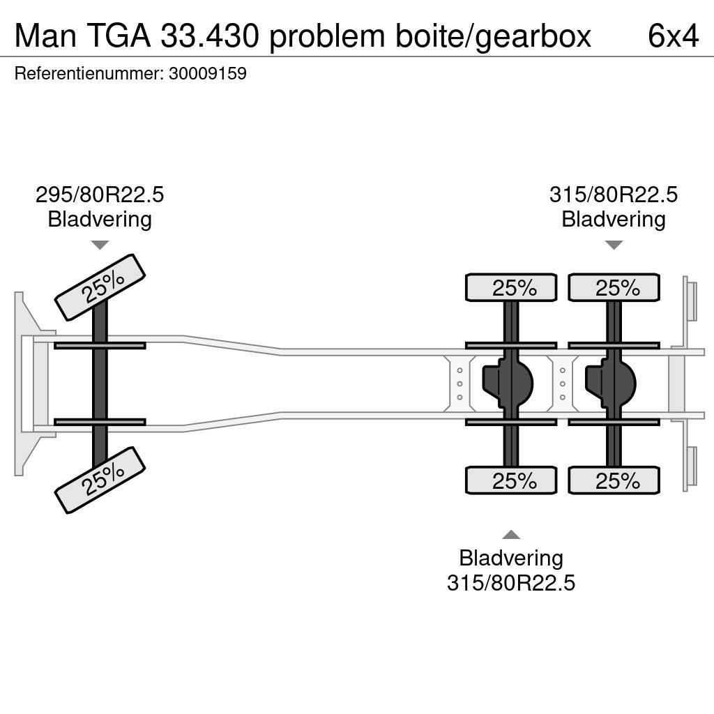 MAN TGA 33.430 problem boite/gearbox Wechselfahrgestell