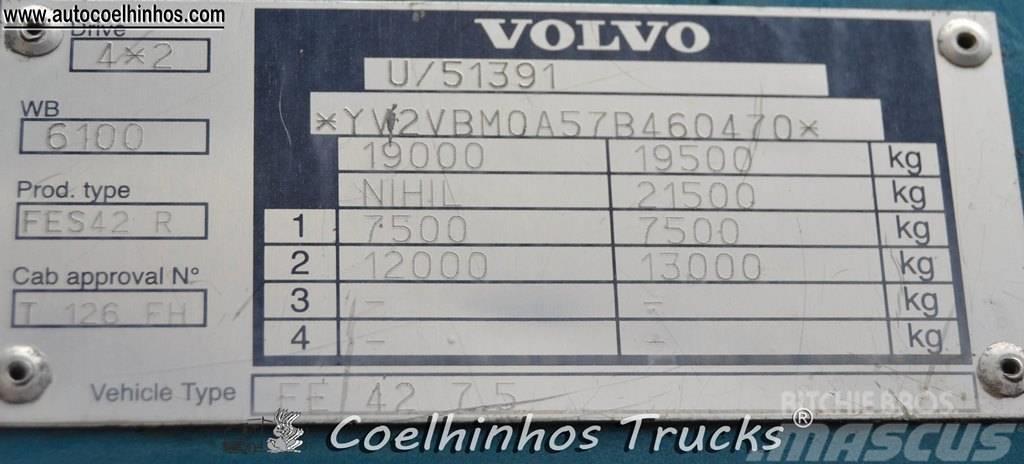 Volvo FE 240 Kofferaufbau