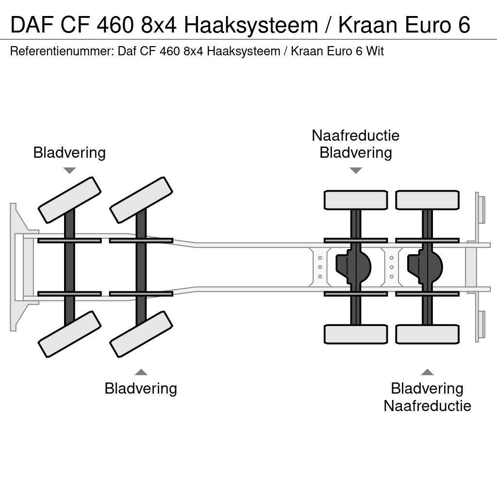 DAF CF 460 8x4 Haaksysteem / Kraan Euro 6 Abrollkipper