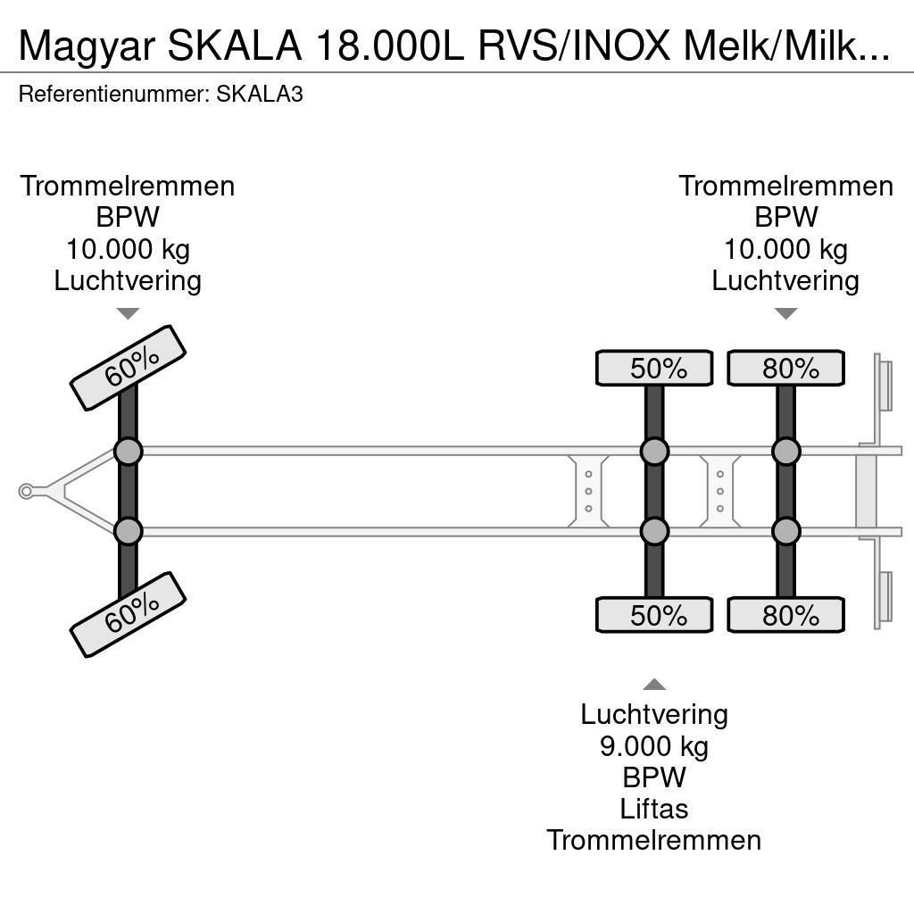 Magyar SKALA 18.000L RVS/INOX Melk/Milk/Milch Food 3 Room Tankanhänger