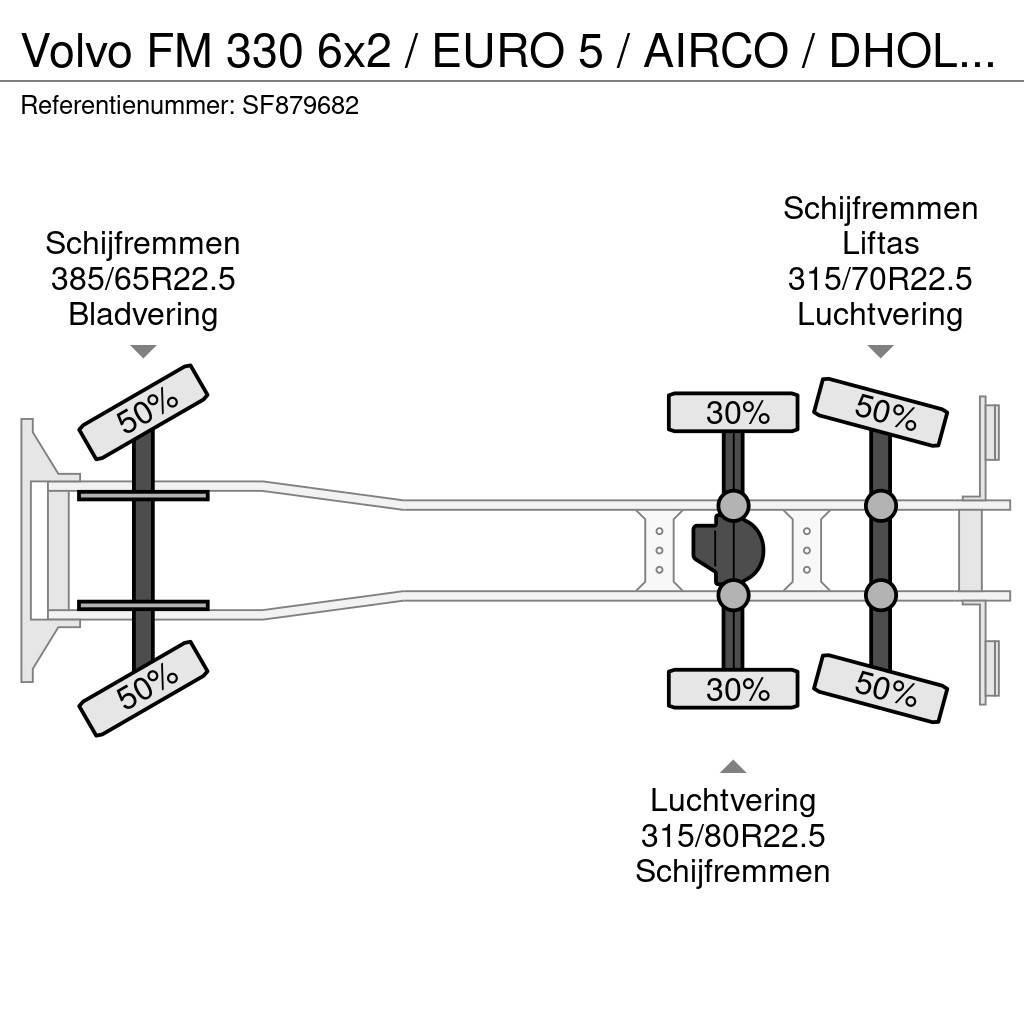 Volvo FM 330 6x2 / EURO 5 / AIRCO / DHOLLANDIA 2500kg / Pritsche & Plane