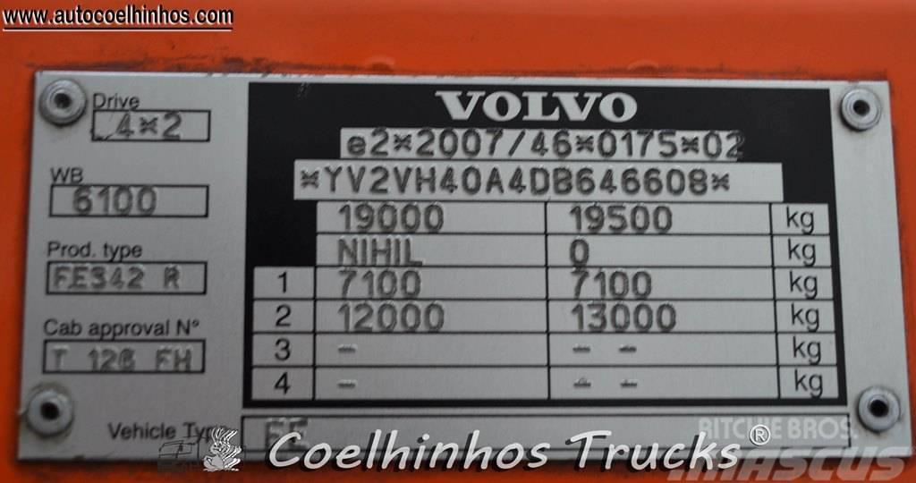 Volvo FE260 Kofferaufbau