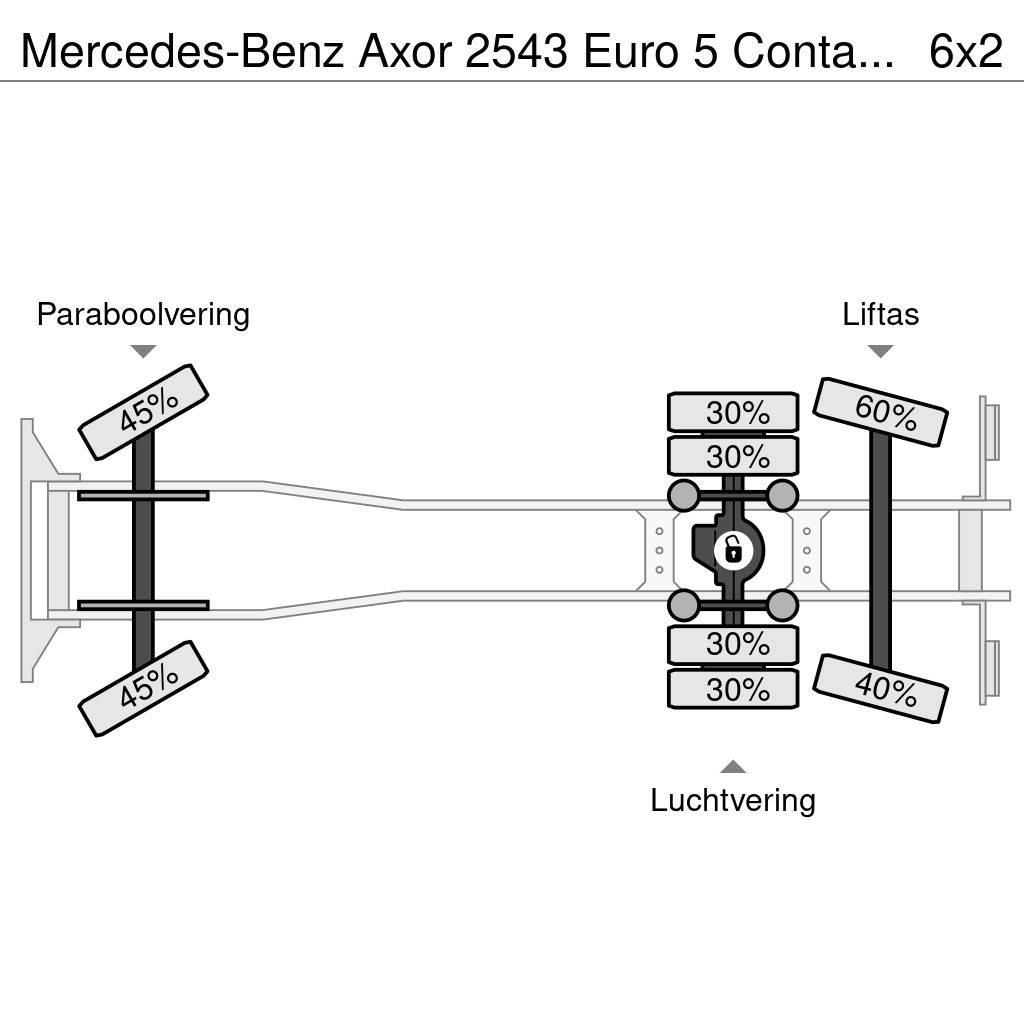 Mercedes-Benz Axor 2543 Euro 5 Container Kraan HMF Abrollkipper
