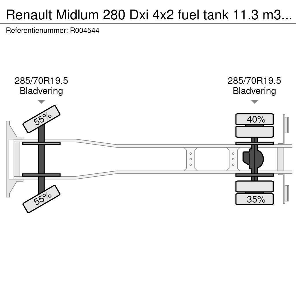 Renault Midlum 280 Dxi 4x2 fuel tank 11.3 m3 / 3 comp Tankwagen