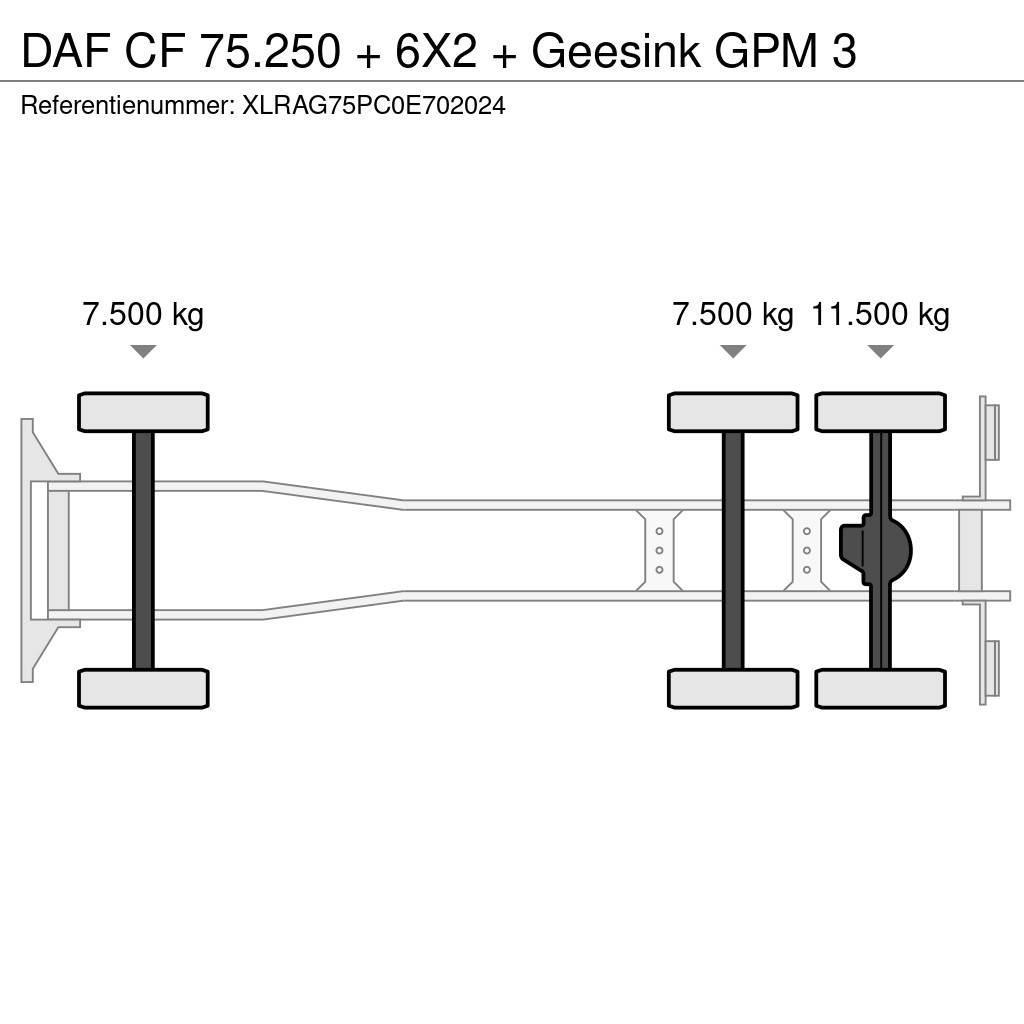 DAF CF 75.250 + 6X2 + Geesink GPM 3 Müllwagen