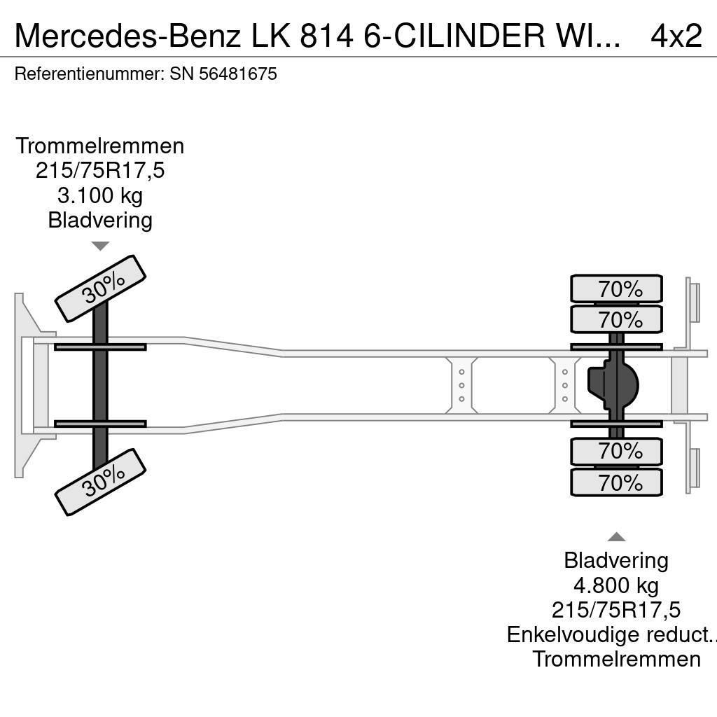 Mercedes-Benz LK 814 6-CILINDER WITH PLYWOOD BOX (FULL STEEL SUS Kofferaufbau