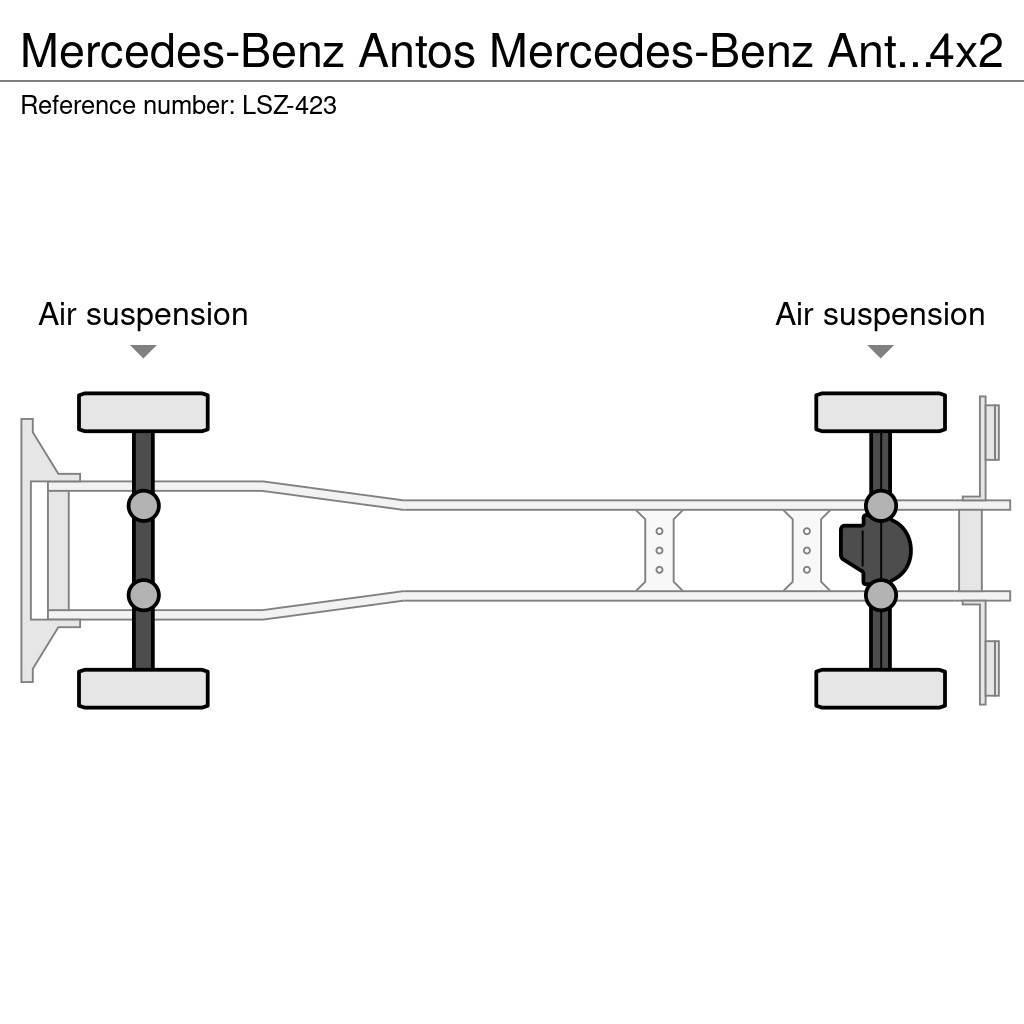 Mercedes-Benz Antos Kühlkoffer