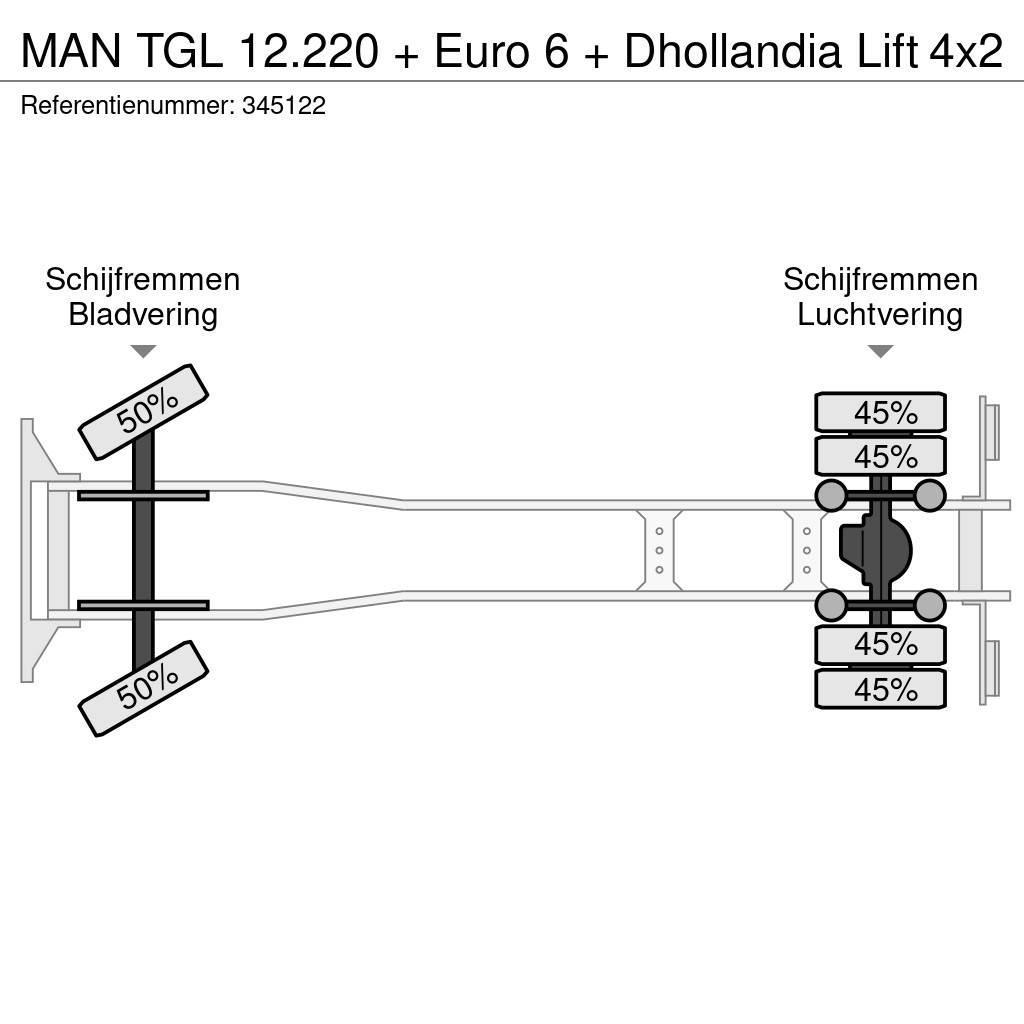 MAN TGL 12.220 + Euro 6 + Dhollandia Lift Kofferaufbau