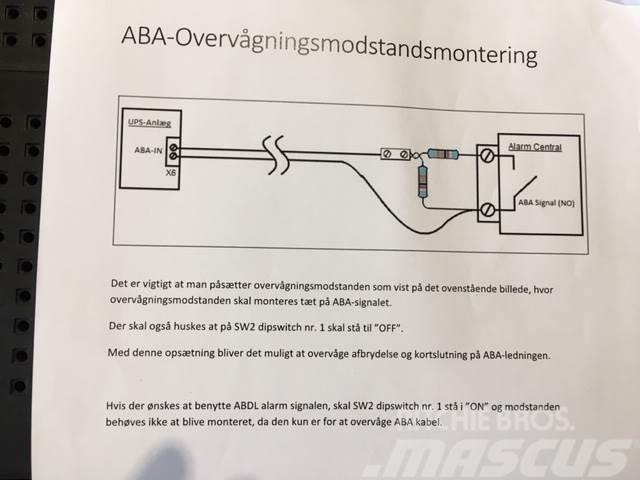  ABA Overvågningsmodstand Elektronik