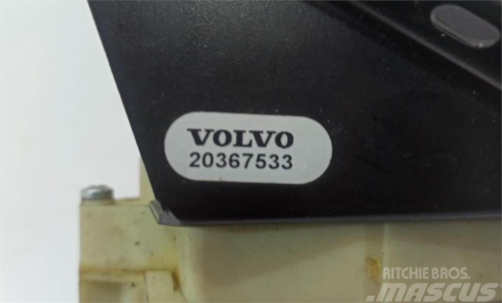 Volvo  Bremsen