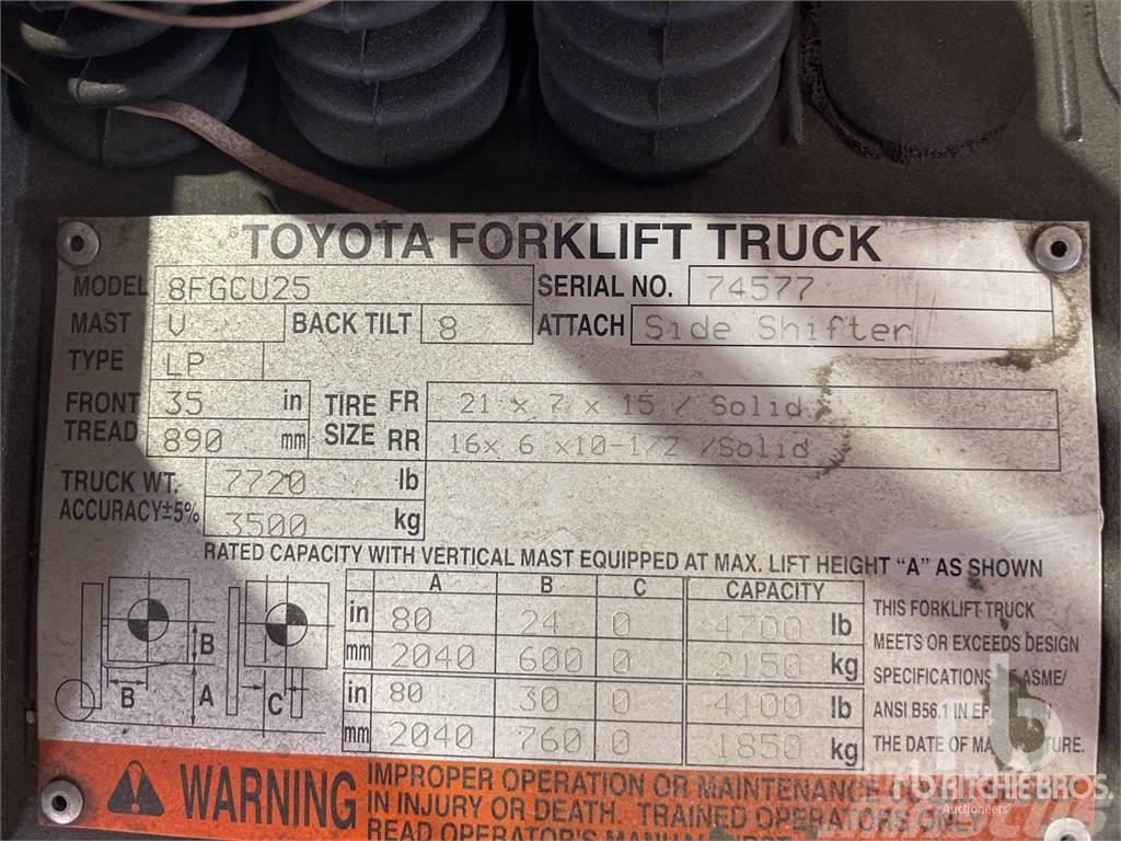Toyota 8FGCU25 Diesel heftrucks